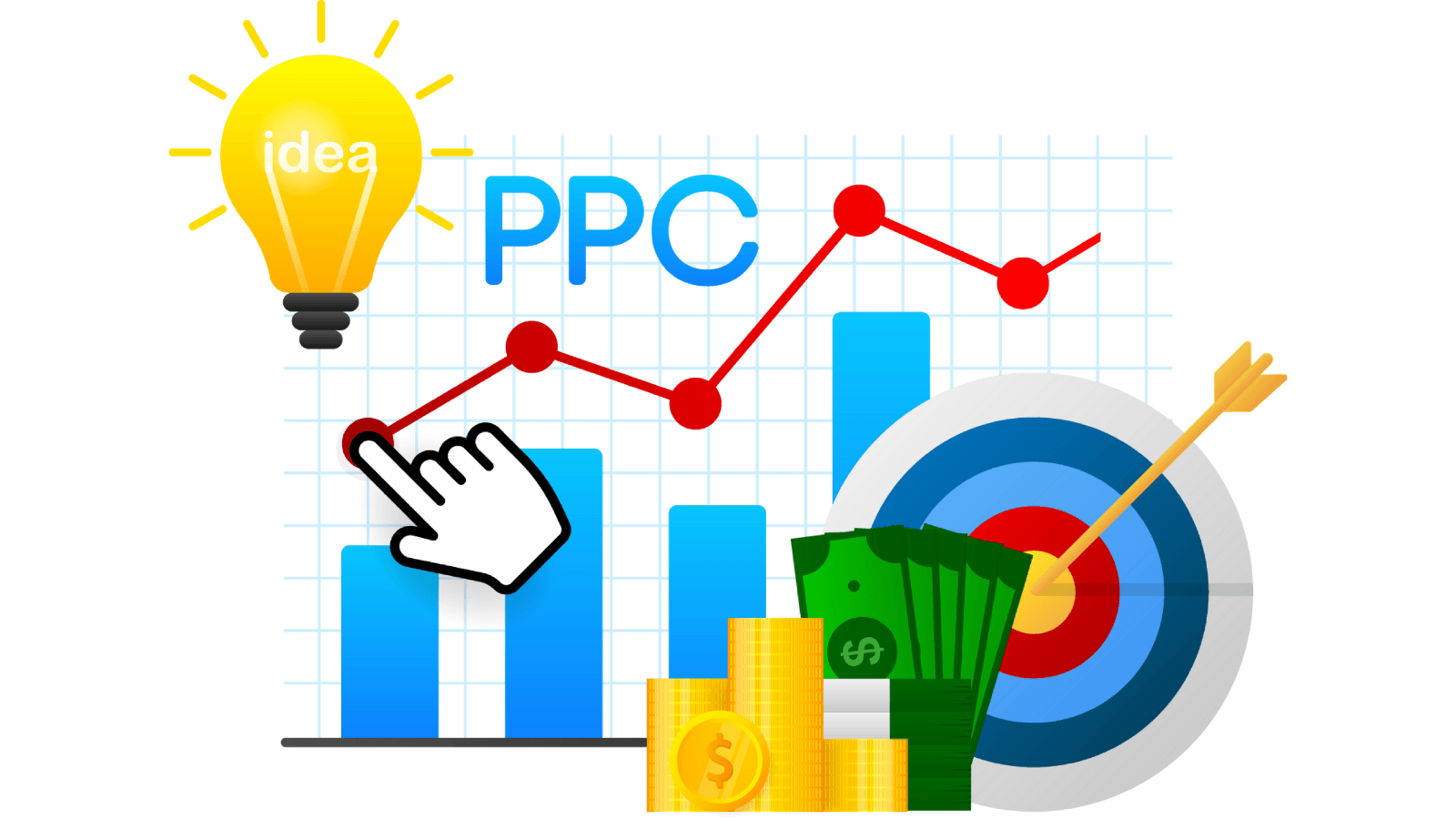 Google AdWords Caretta Digital